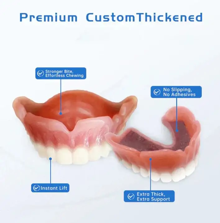 NESLEMY&trade; &ndash; Advanced Full Denture Set🦷