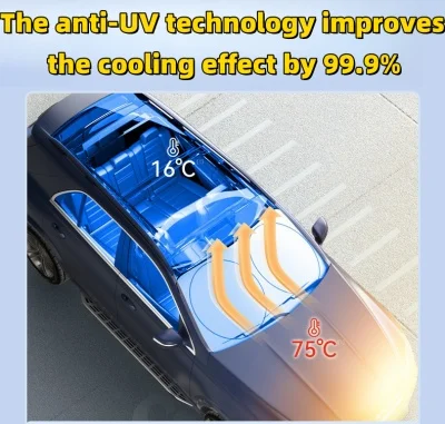 Car Sunshade Front Glass Insulated Sunshade Curtain Coated With Silver Cloth