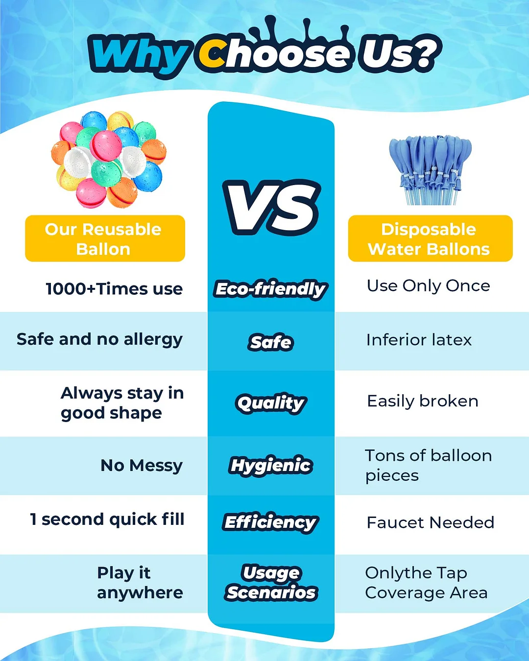 Reusable Water Balloons (Classic Transparent) 18/16/12/8/4 pcs