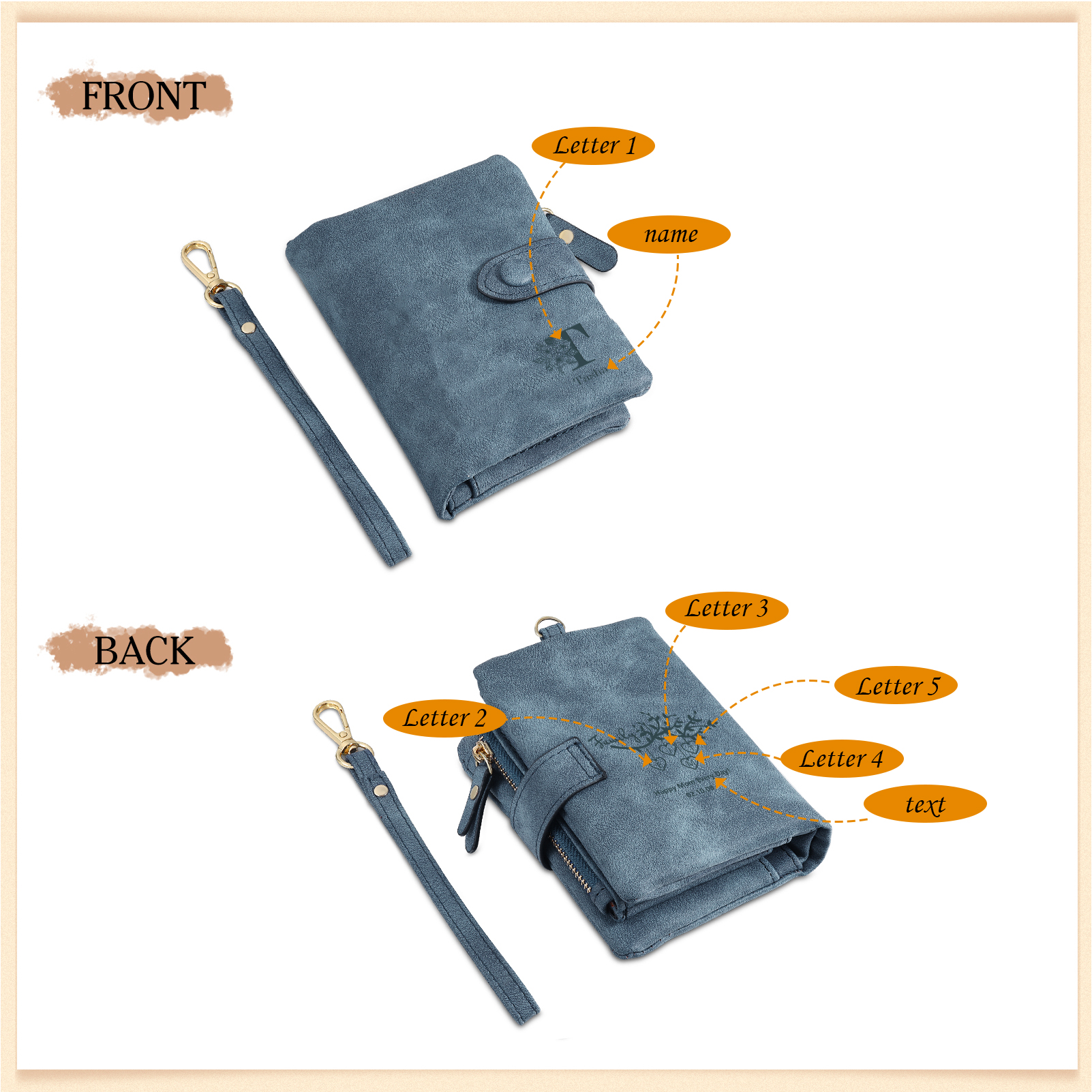 Portafoglio in PU pelle albero di vita con 5 letetre & 1 testo & 1 nome personalizzati per mamma/nonna