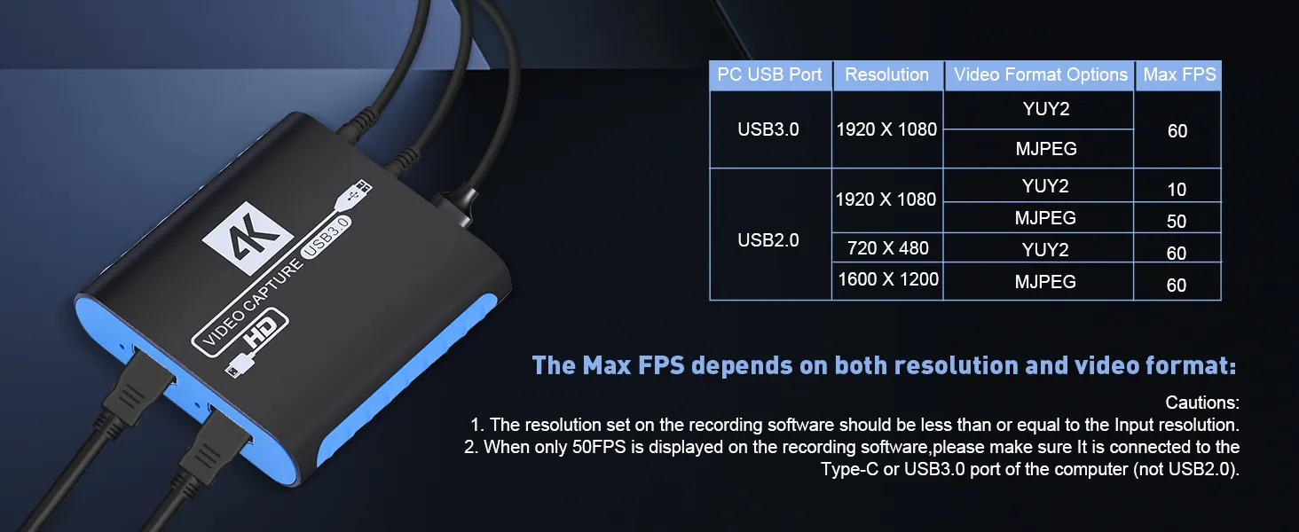 4K USB3.0 capture card: device, USB3.0/2.0 specs table, usage cautions