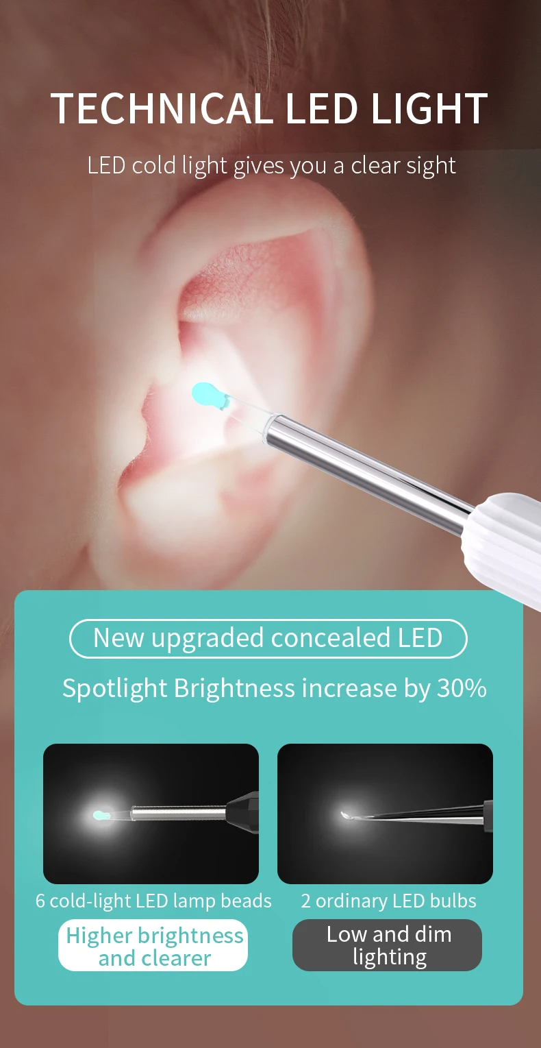 Likron Watches Wireless HD Ear Otoscope with Camera - USB-C Rechargeable Ear Wax Removal Endoscope Tool