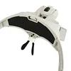 uk.everydayedeals 5 Lens Adjustable Loupe Headband Magnifying Glass Magnifier with LED