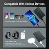 K5 Portable Charger, Ultra Light 10000mAh Mini Power Bank, USB C Input and Output, IPX8 Waterproof Fast Charging Suitable for Mobile Phone Flashlight Headlamp etc.