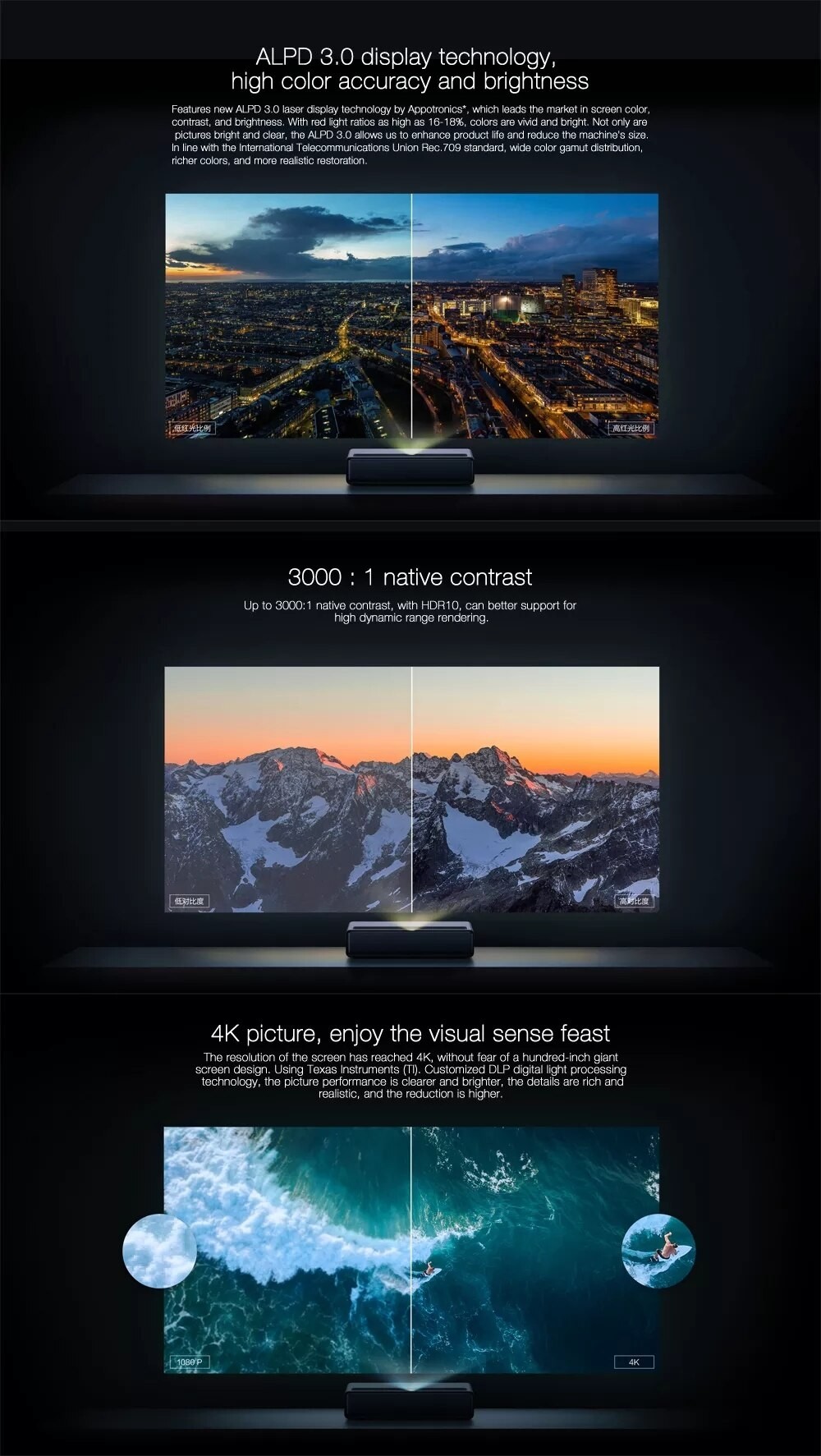 Xiaomi Mi Laser Projector 150 "Global Version