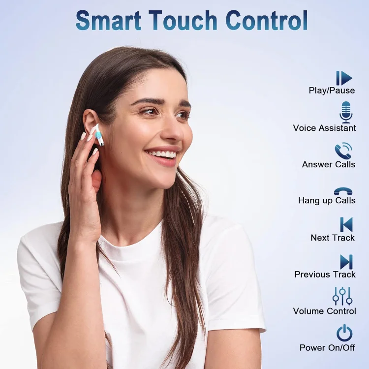 ANC-Pro4 Adaptive Active Noise Cancelling Bluetooth Headphones