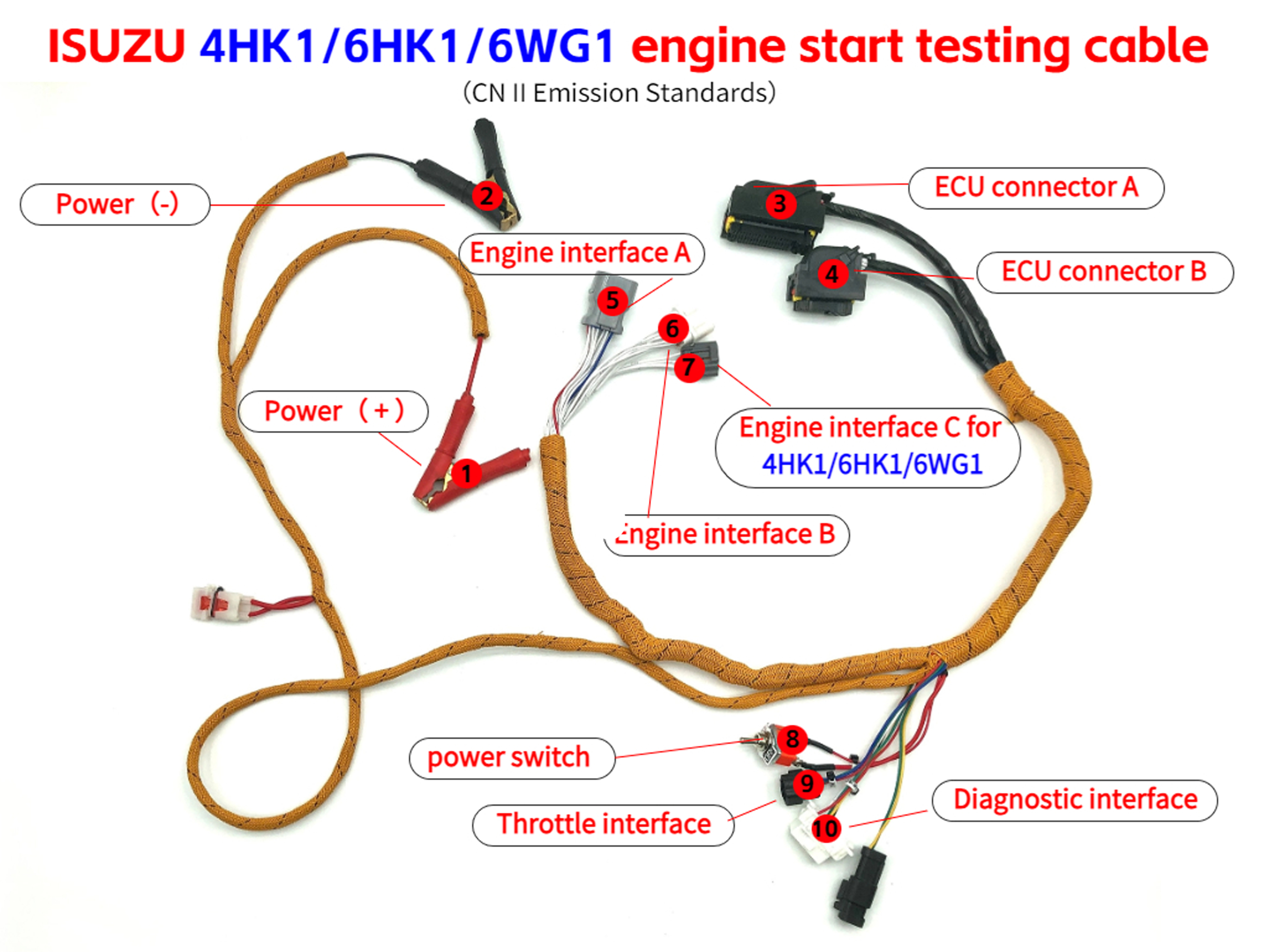 Wiring Harness for Isuzu 4HK1 6HK1 Engine Start Testing Cable High-quality for Excavator Computer Board Euro III Engine