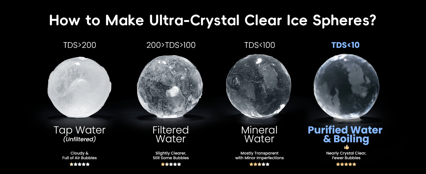 clear ice ball maker