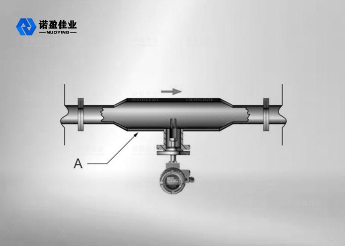 Modbus RTU Tuning Fork Density Meter Resonance Liquid Density Sensor 2