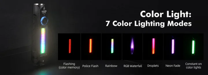 Sofirn IF23 LED Torch 4000 Lumens, Multi-Colour Powerful Rechargeable USB C Super Bright With 8 Brightness Modes For Camping Fishing Outdoor Search - View #3