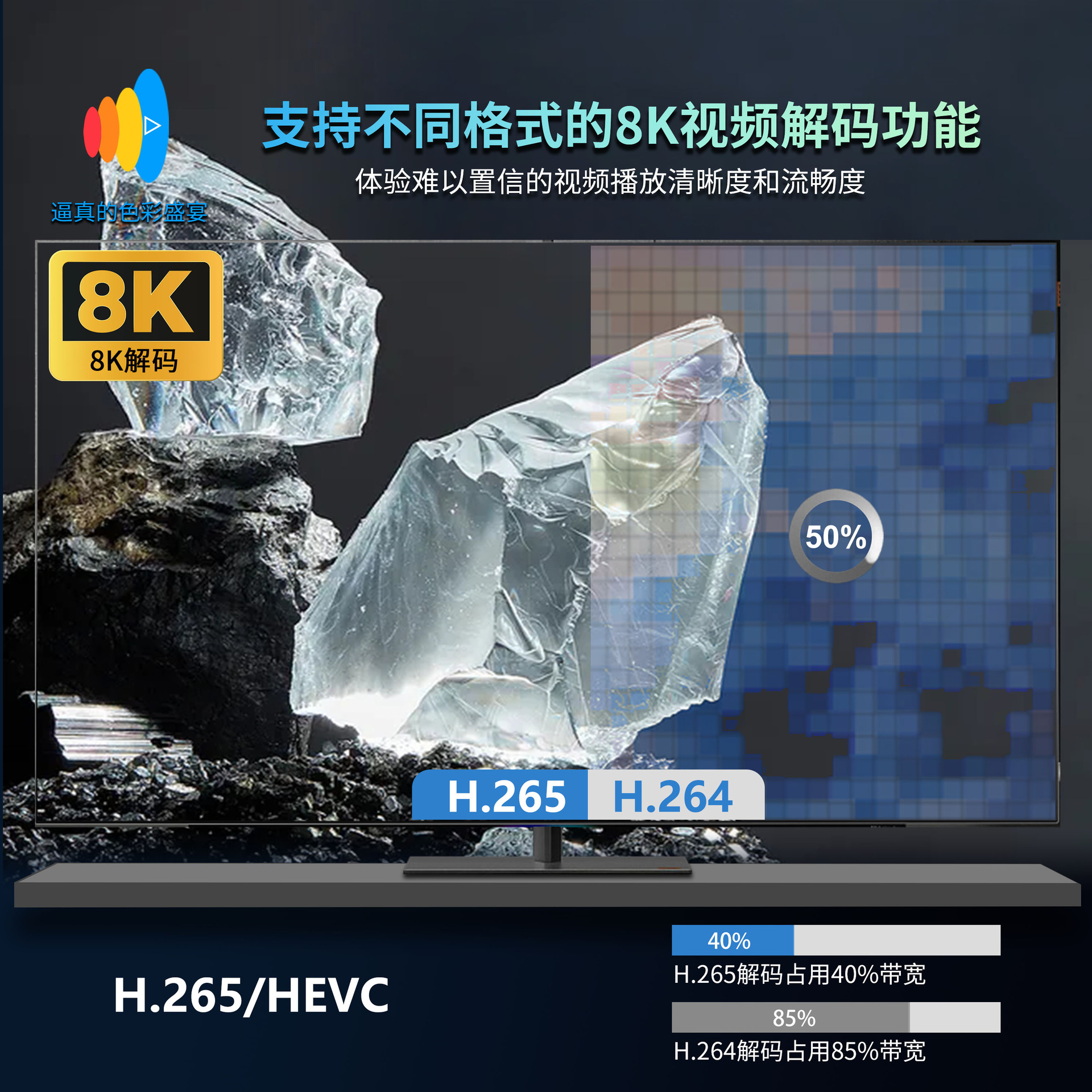 03-4K解码.jpg