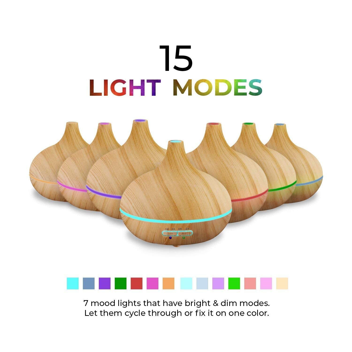 300ml Ultrasonic Essential Oil Diffuser, Cool Mist Humidifier for Home Yoga Office