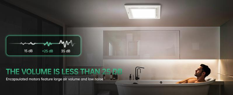 Product Introduction of Bathroom Exhaust Fan with LED Light 110 CFM High-Power Ventilation for Moisture Control Energy Efficient Bathroom Ceiling Exhaust Fan 1.0 Sone, Easy Installation Ventilator 7
