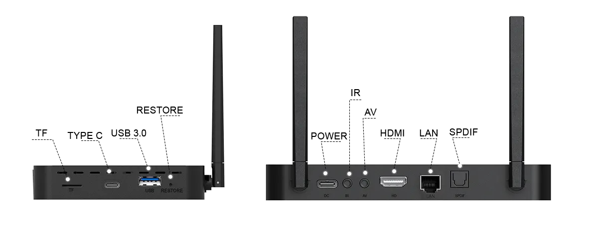 superbox-s7-pro