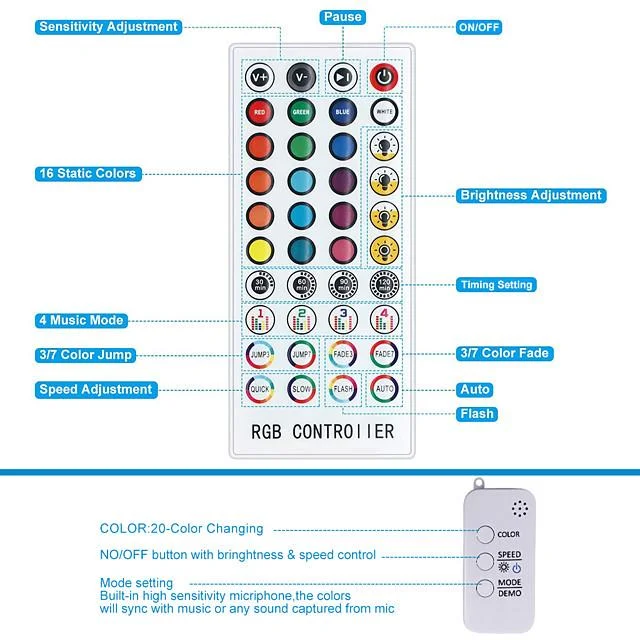 20M LED Strip Lights RGB LED Light Strip Music Sync 1200LEDs LED Strip ...