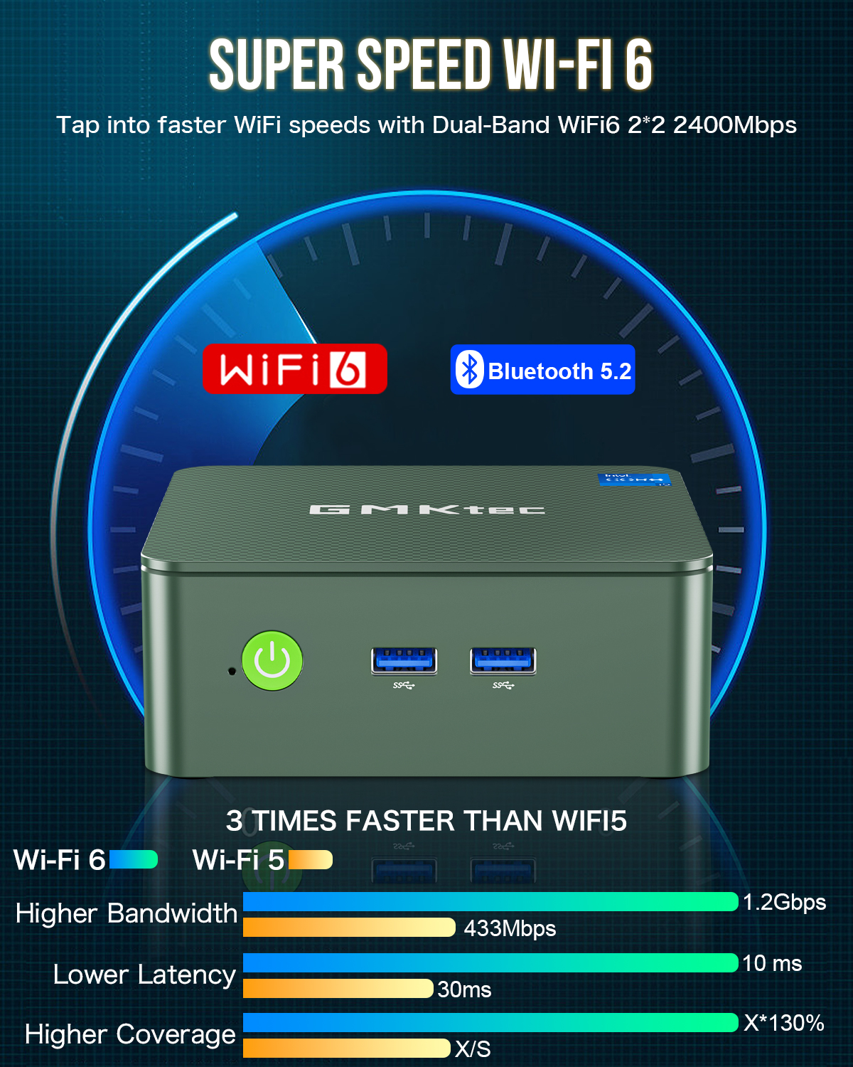 NucBox G3 Plus--Enhanced Performance Mini PC With Intel N150