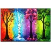 Four Seasons Tree | Full Round  Diamond Painting Kits
