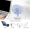ANIMORE 3 Speeds Adjustable Mini Desktop Fan New USB Desk Cooling Fan Home Computer Creative Quiet Electric Personal Fan 