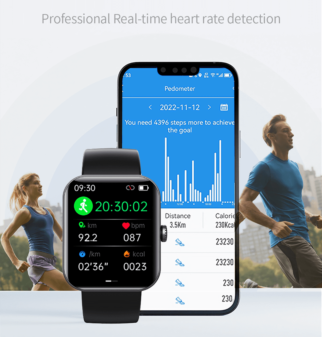 Non-Invasive Glucose Monitoring Smartwatch