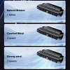 2Pcs Car Rear Seat Headrest Cooling Fan USB Powered Fan Car Interior Accessories