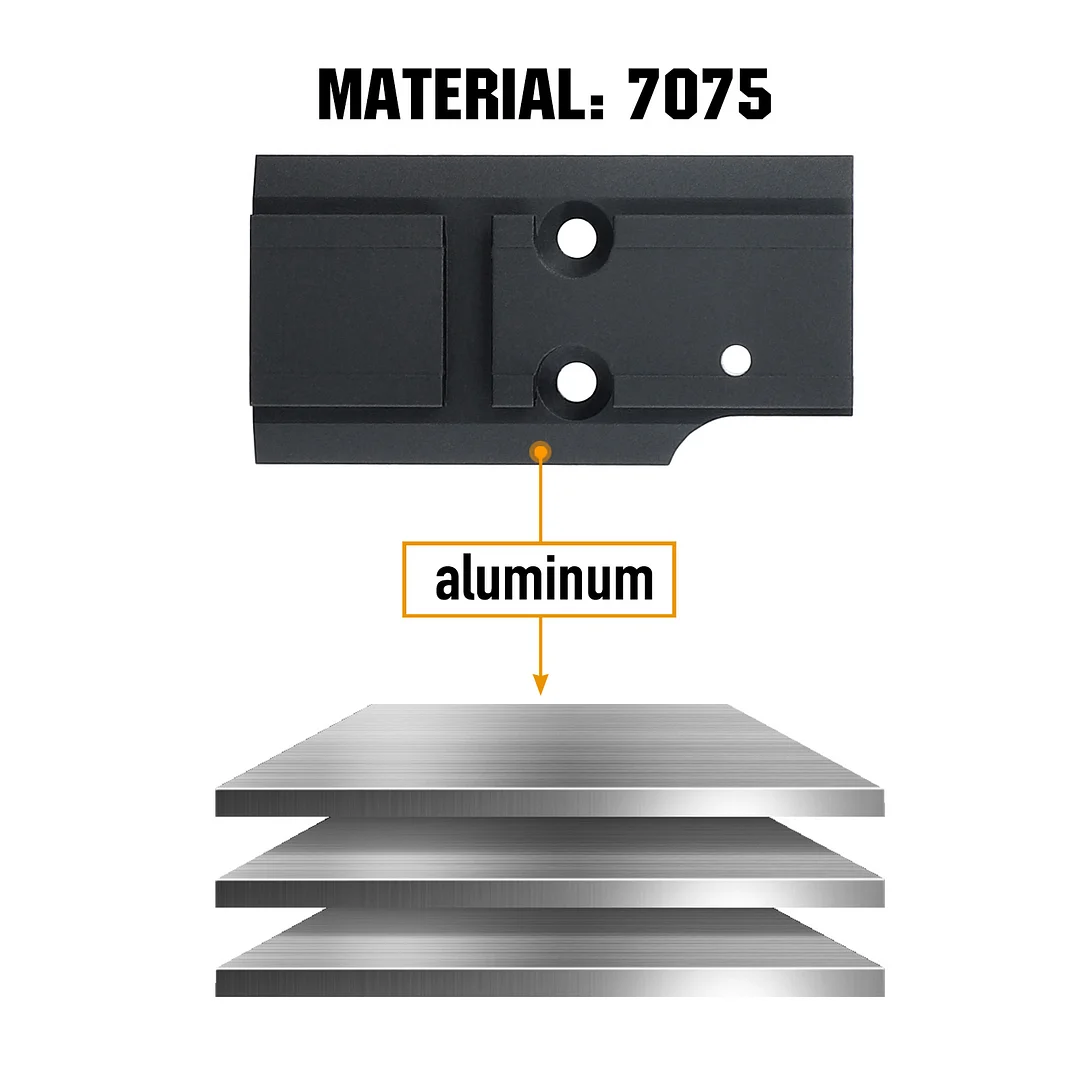 ohhunt® Adapter Plate CZ Shadow 2 Optic Ready and Holosun 407K/507K/EPS Carry/EPS/RomeoZero