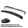 [US Local Warehouse] For RAM 1500 2500 3500 2002-2005 Dashboard Panel Dash Instrument Cover Cap Car Dashboard Protector Instrument Panel Protector Instrument Panel Protector