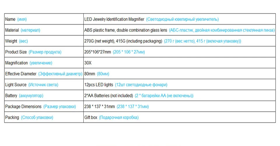 Likron Watches Illuminated Handheld Magnifier with 12 LED Lights High Magnification Reading Aid for Seniors