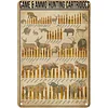 Hunting Cartridges - Vintage Metal Signs - 20*30cm/30*40cm - Western&Farm