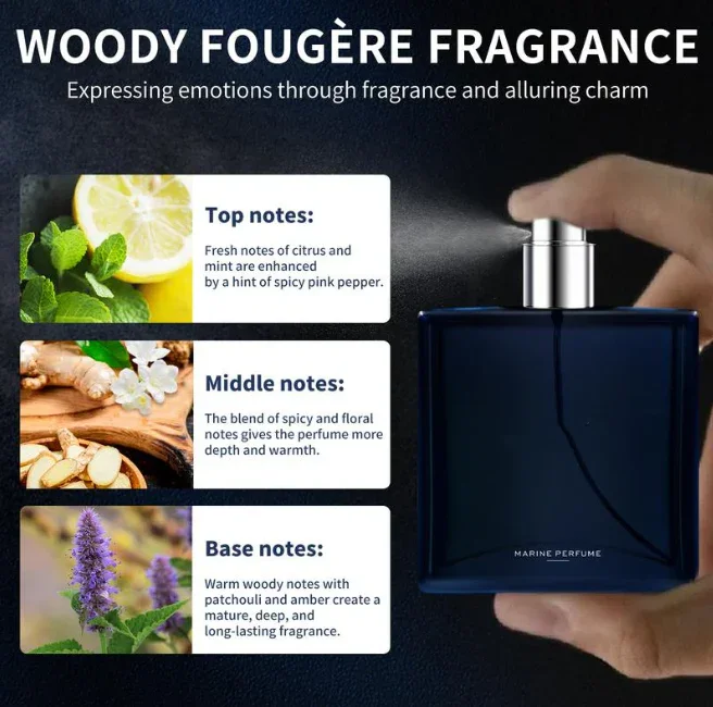 Pheromone Perfume for Men