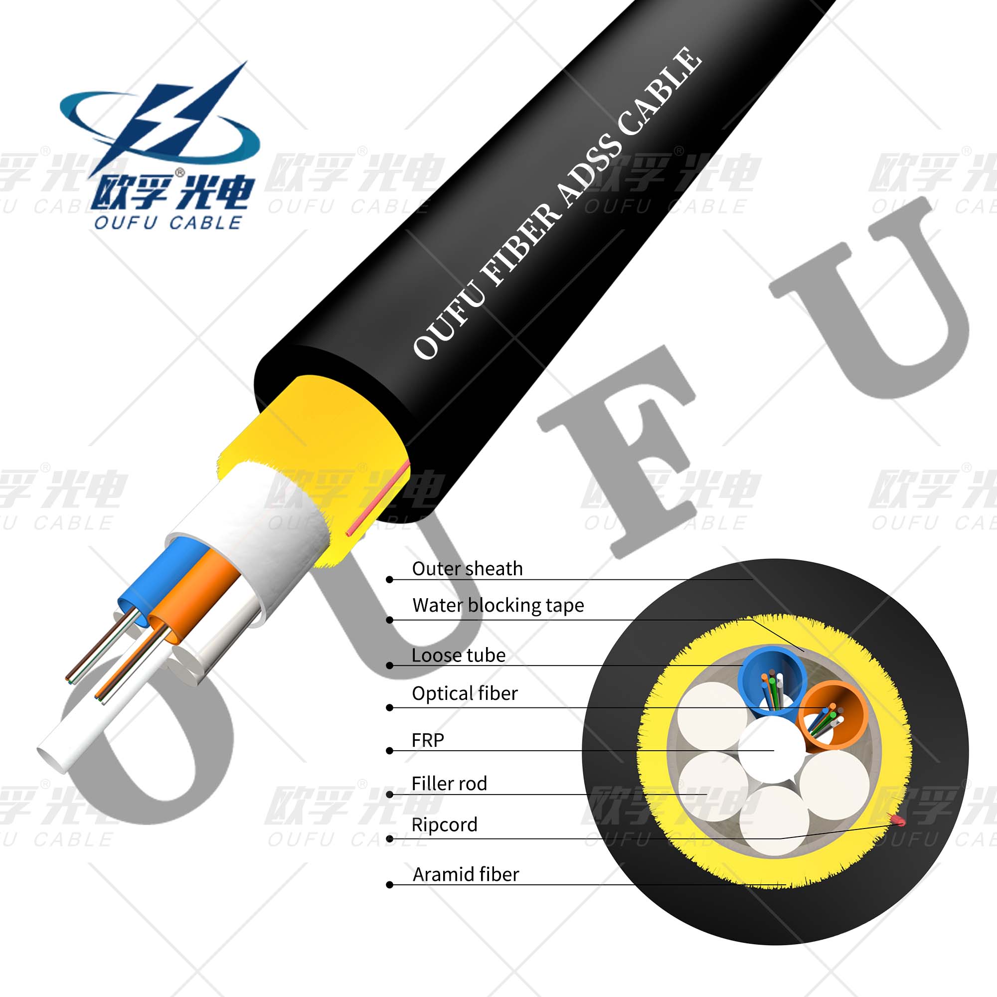 ADSS 12 Core Outdoor  Fiber Optic Cable