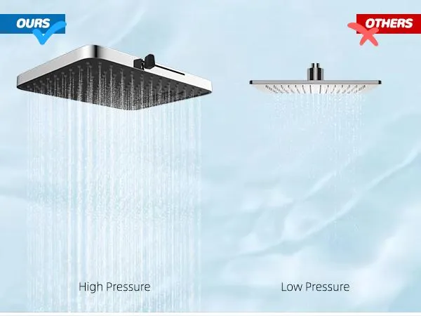 Hibbent Upgraded Chrome Fixed Shower Head Combo - 13'' Easy Reach High Pressure Rainfall Shower, 5-Jet Fixed Showerhead, 10-Mode Handheld, 12'' Extension Arm, 4-Way Diverter, 71'' Hose, Holder, cUPC Certified (Multi-Spray, Adjustable), Jets Fixed Showerhe