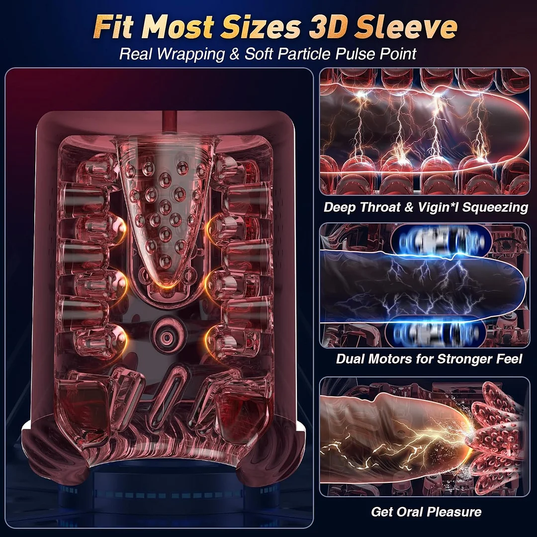 Male Masturbator Penis Pump With 7 Thrusting Rotating Vibrating Sucking Licking Stroker