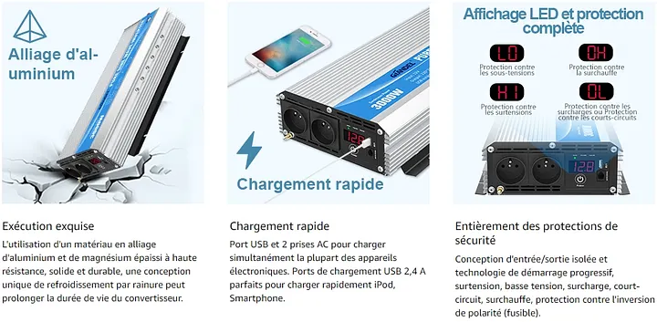 Convertisseur De Tension Franzus 1600 Watts - Occasion, Testé Fonctionnel