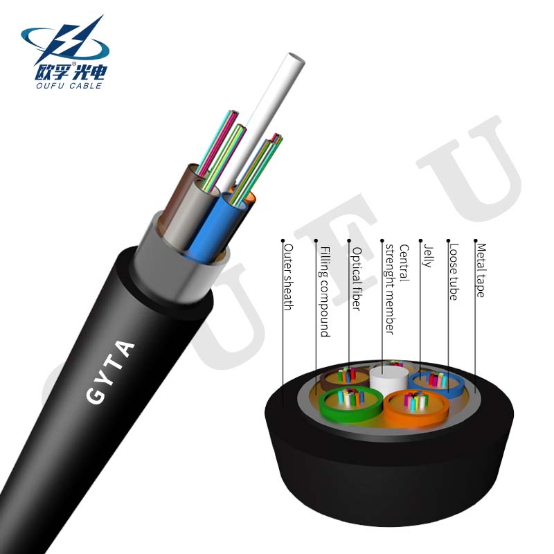 armored 24-288 core single mode duct outdoor opitc fiber cable 
