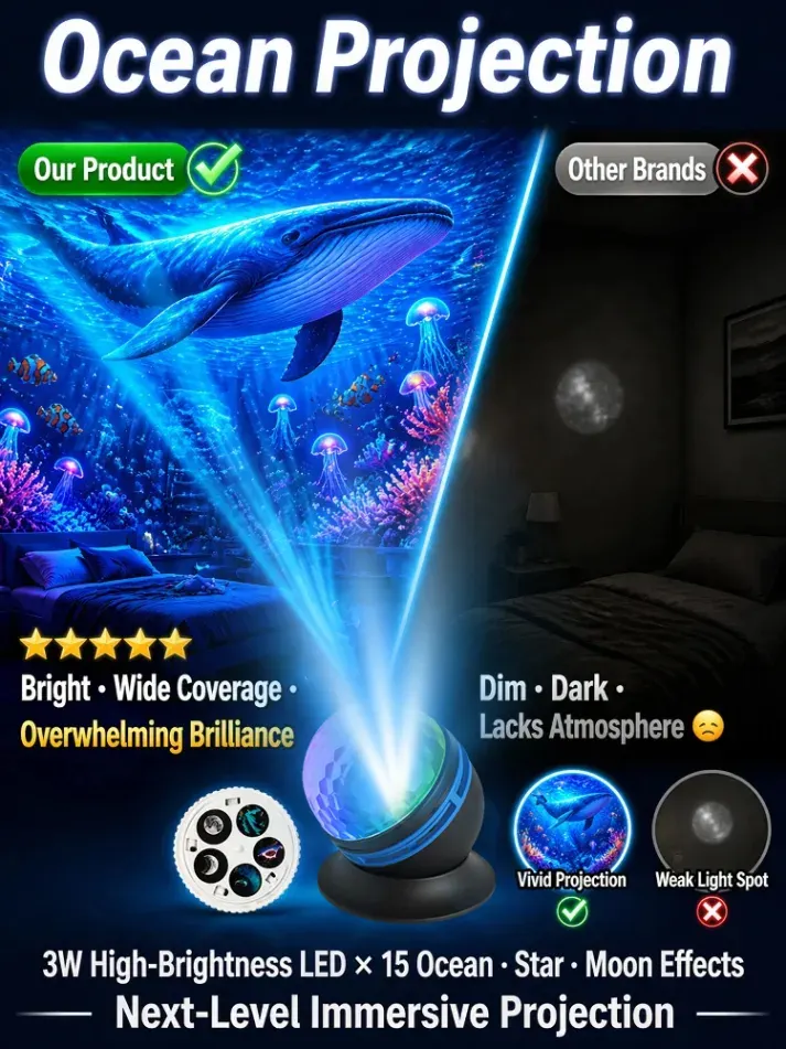 Topacme&trade; Deep Sea & Star Hologram Projector | Large-sphere projection & 4K immersive visuals. Instantly soothe your night!