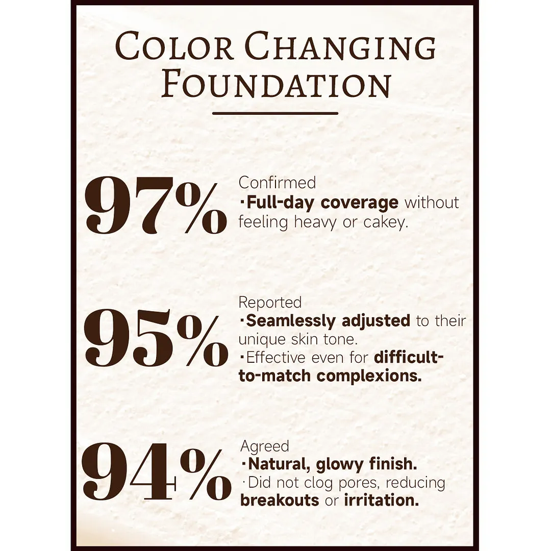 Final 3 Hours: 87% OFF🔥 4 In 1 Color Changing Foundation