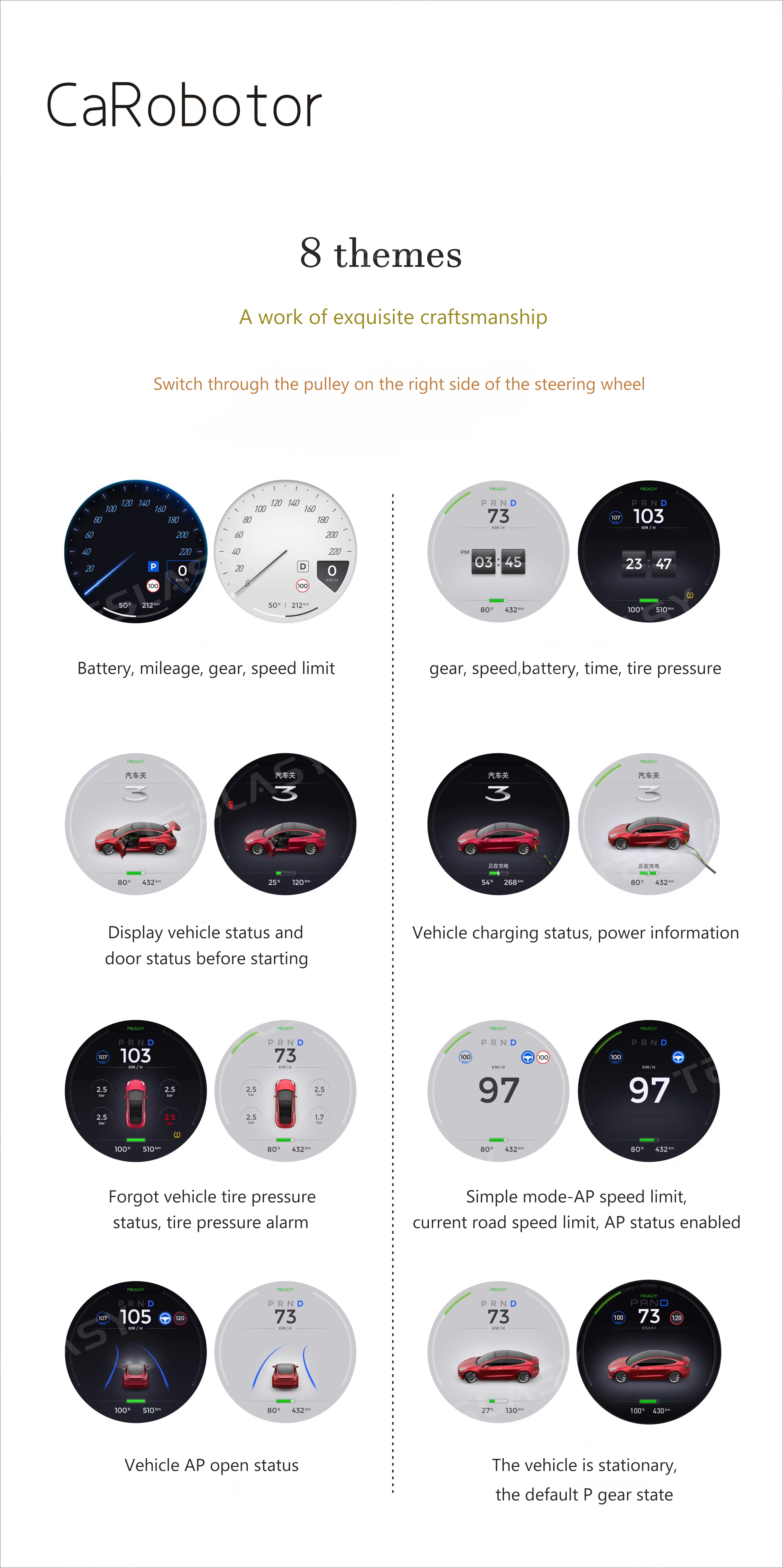 Tesla Model 3/Y CaRobotor Instrument Cluster Head Up Display