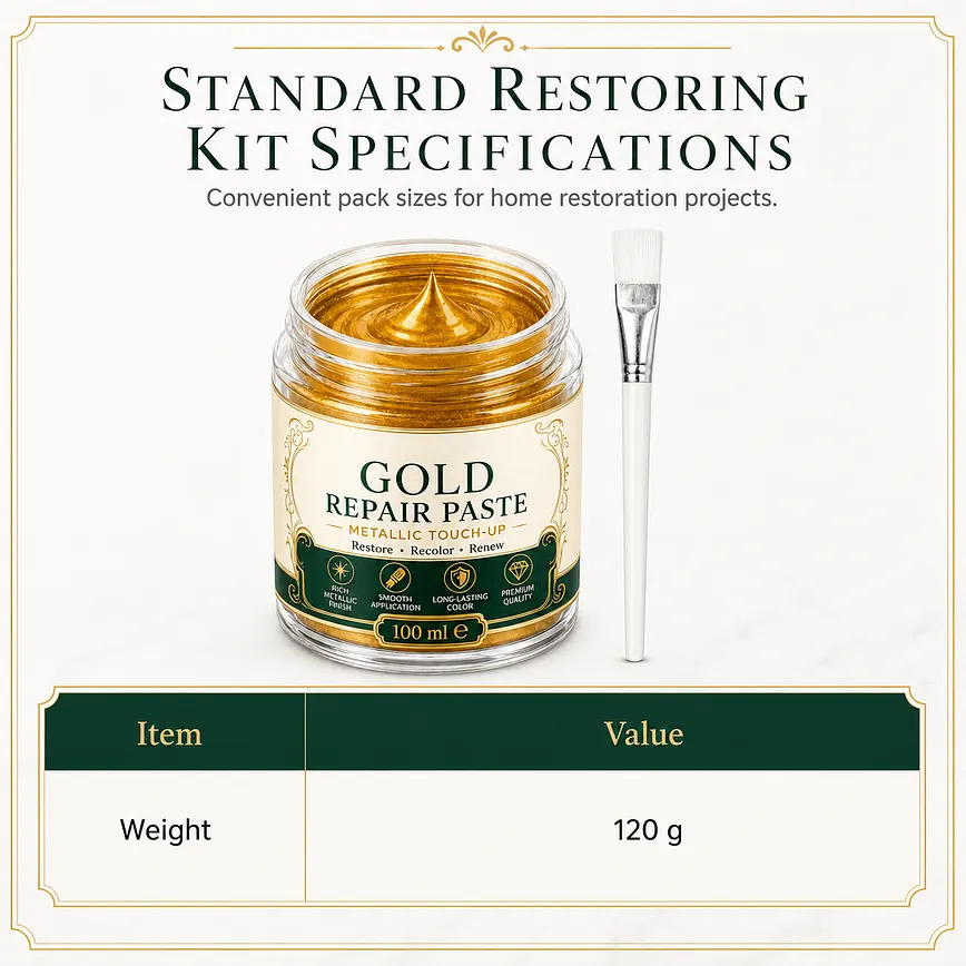 Standard restoring kit specifications