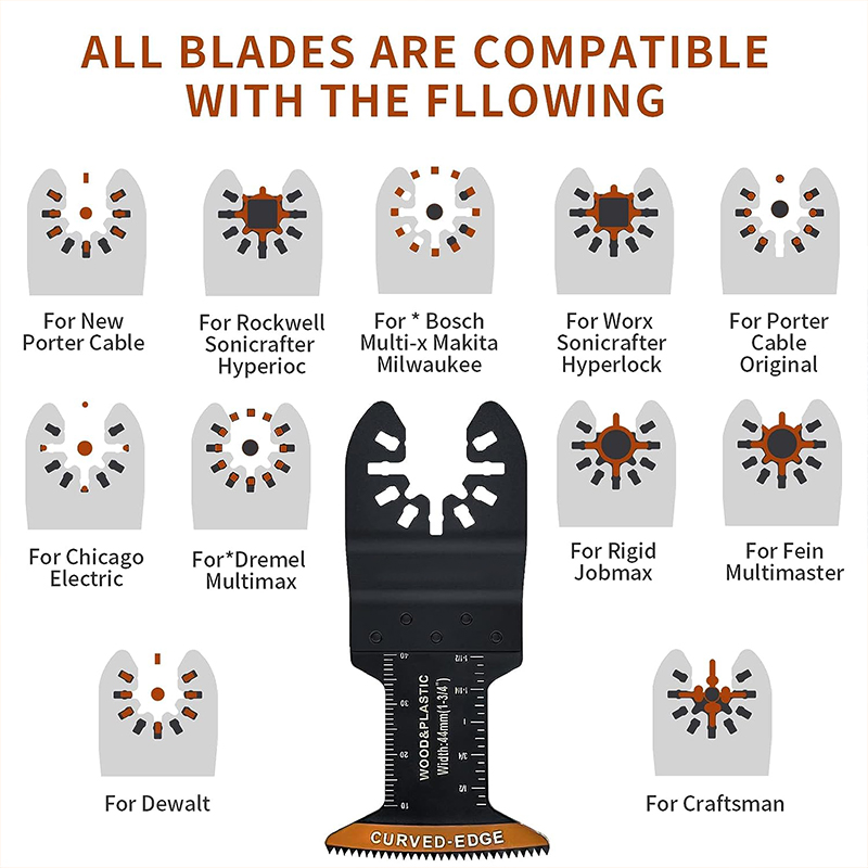 SAKER® 20 Pcs Oscillating Saw Blades (Without Machine)