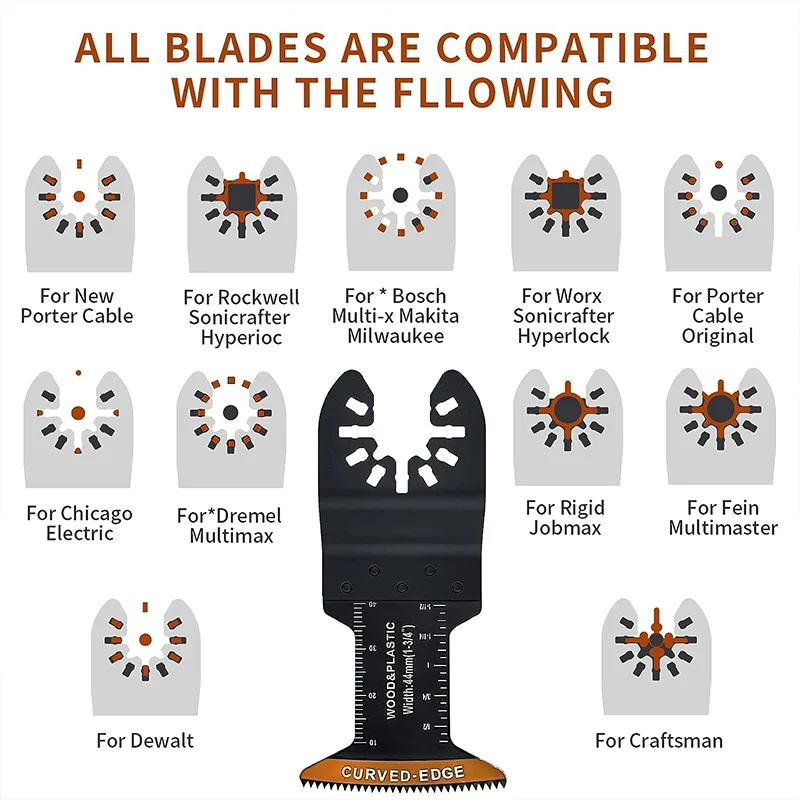 SAKER&reg; 20 Pcs Oscillating Saw Blades(No Machine)