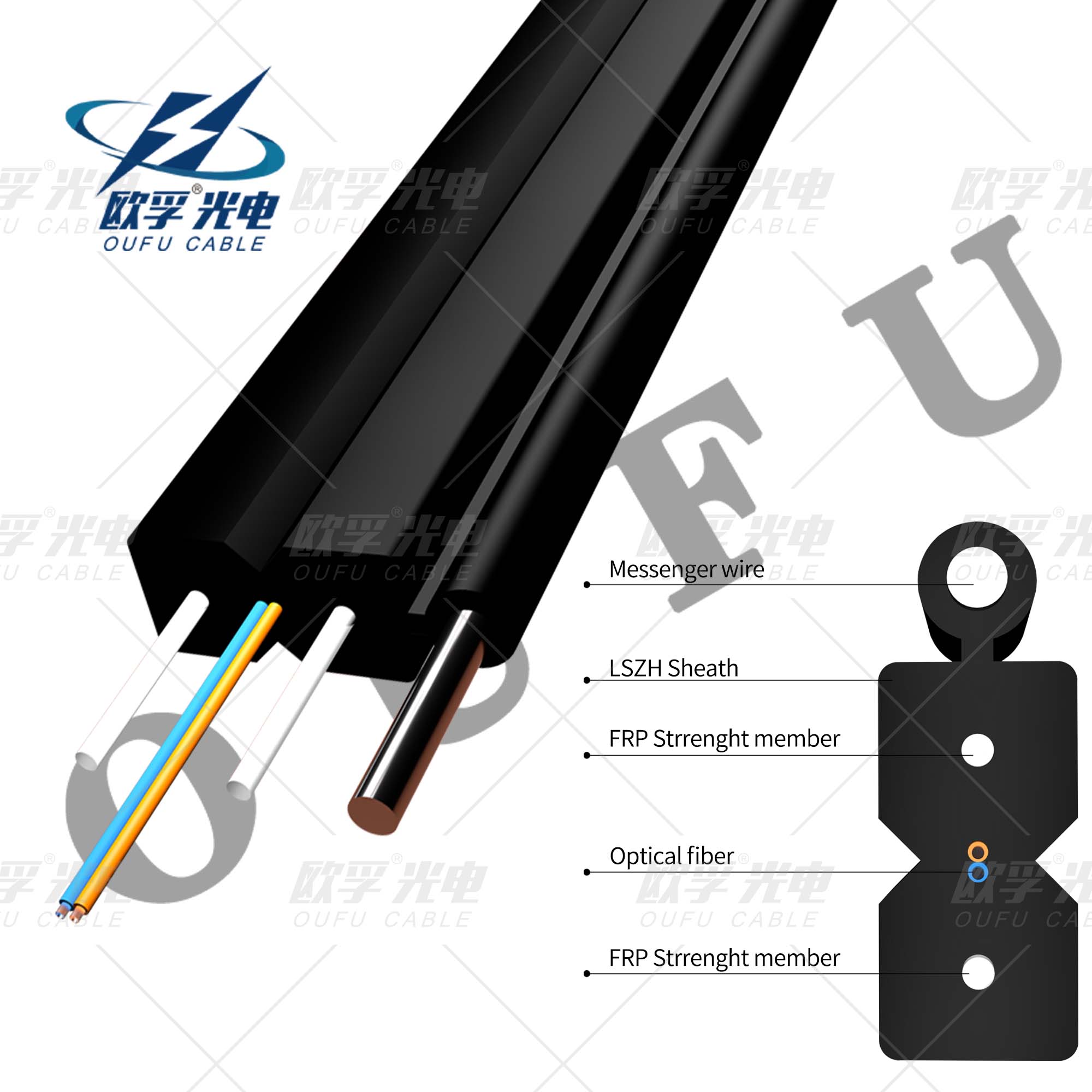 GJYXCH FTTH drop cable fiberglass