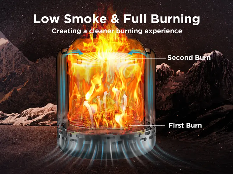 Product Introduction of OGERY Stove Tabletop Fire Pit with Stand. 7.9*6.1''. Smokeless Stainless Steel Portable Fire Pit for Camping Cooking Outdoor Decorative 6