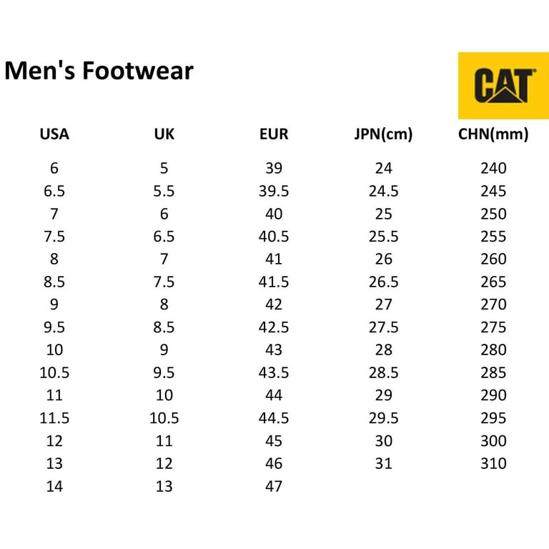 Tabela rozmiarów butów roboczych Caterpillar Streamline z kompozytowym noskiem P90284 2025