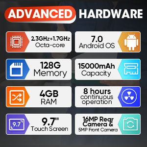 Advanced Hardware same as Autel MS919