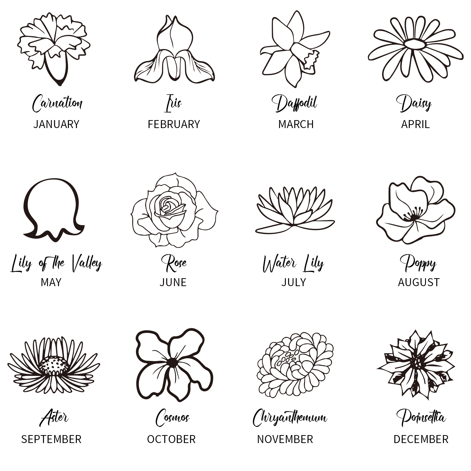 Personalised 5 Names & 5 Birth Flowers Keychain Custom Text Family Keychain Gifts for Mother/Grandma-Jessemade AU