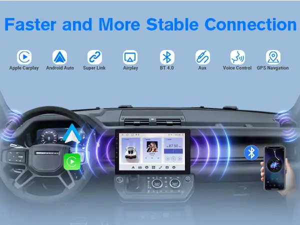 Product Introduction of 10.1" Rotatable Touch Screen Car Stereo Single Din - Android 13. Wireless CarPlay/Android Auto. 4-Core CPU. 2GB+32GB. GPS Navigation. Hi-Fi Sound. Bluetooth 4.2. AHD Backup Camera (Vertical Fit) 5