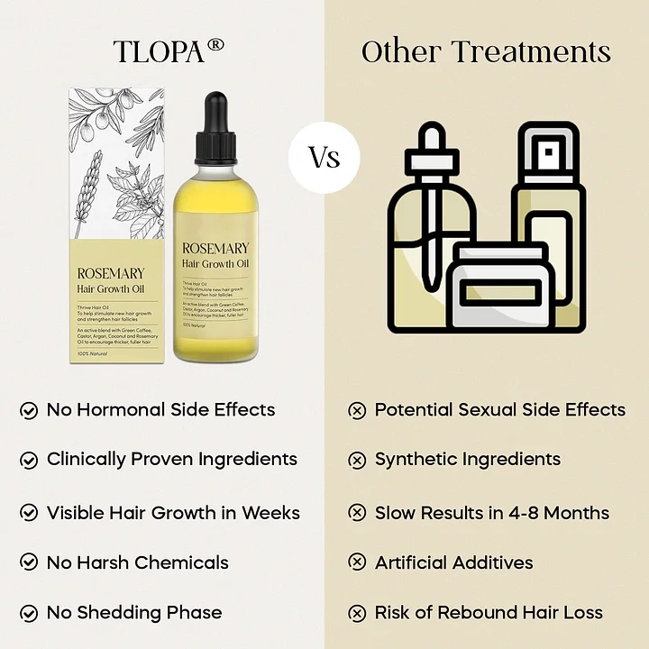 ⏰FLASH SALE: 60% OFF🔥Rosemary Hair Growth Oil