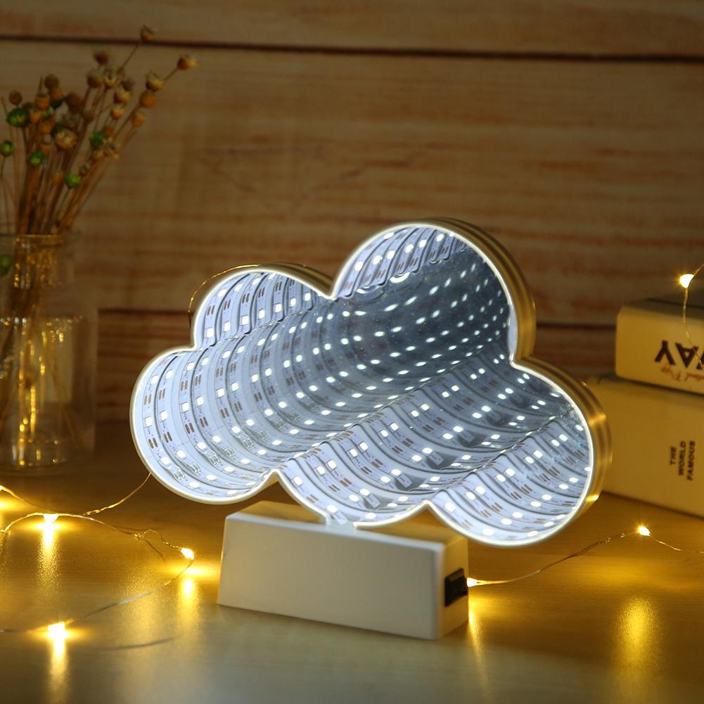 

LED Mirror-Curtain String Night Light, 501 Original