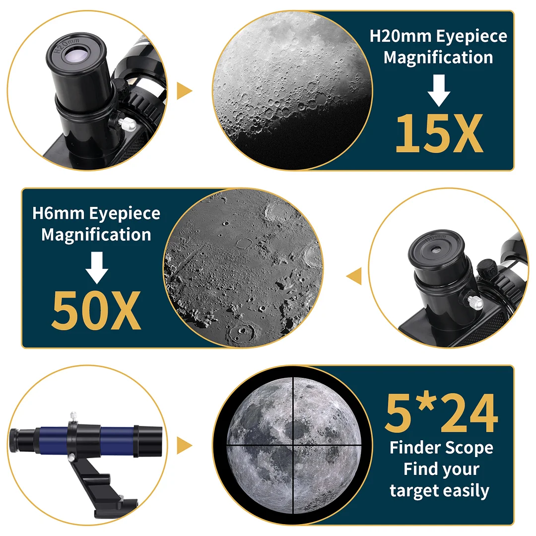 BEBANG Telescopes for Kids,Adults Beginners,70MM Astronomical