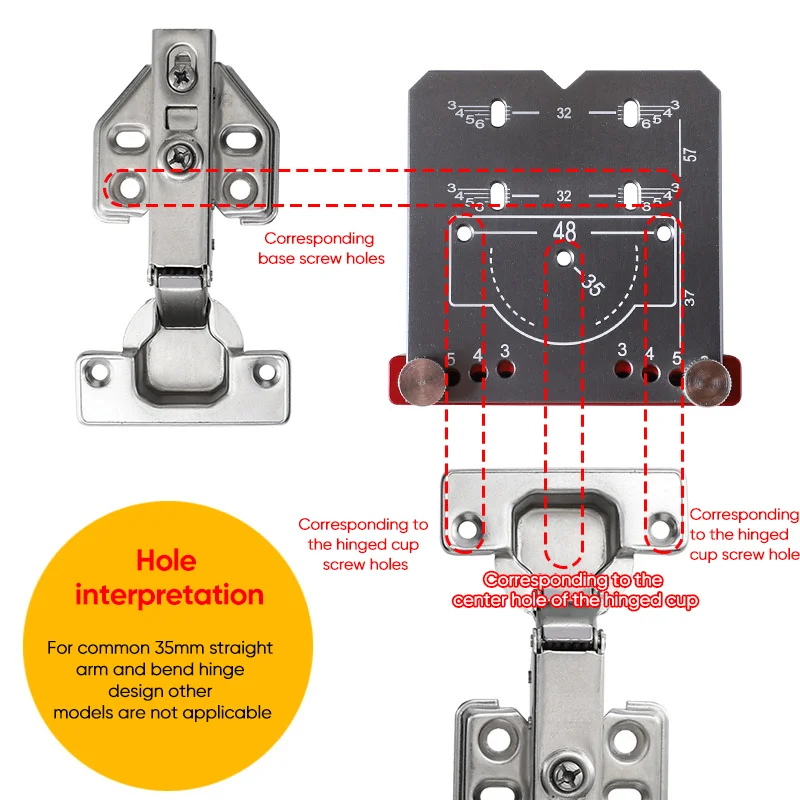 SAKER® Hinge Mounting Guide